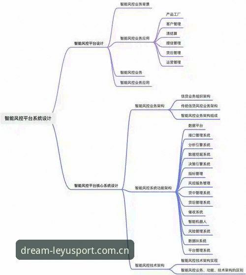 乐鱼体育APP 2025升级全面解析：从页面体验到底层架构的深度改变